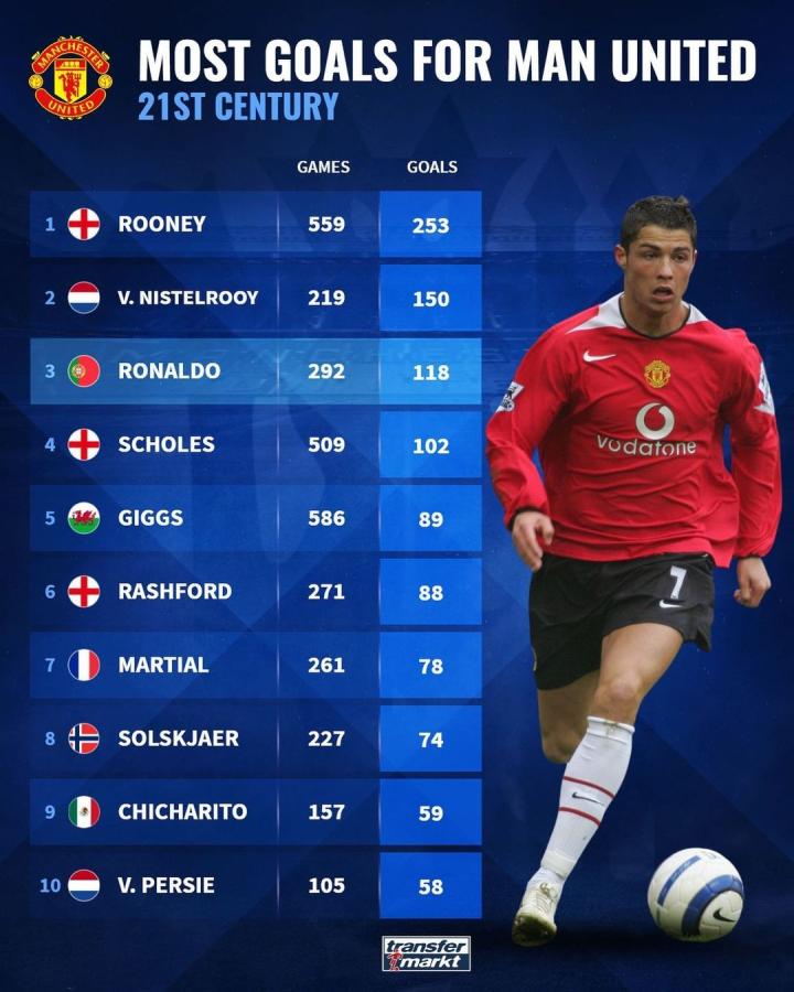 虑以下几种 虑以下几种